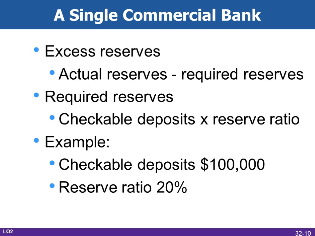A Single Commercial Bank Excess reserves Actual reserves - required reserves Required reserves Checkable